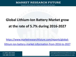 Global Lithium-ion Battery Market Information from 2016 to 2027.pdf