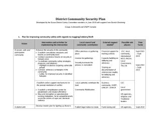 Burao District Safety Plan.pdf